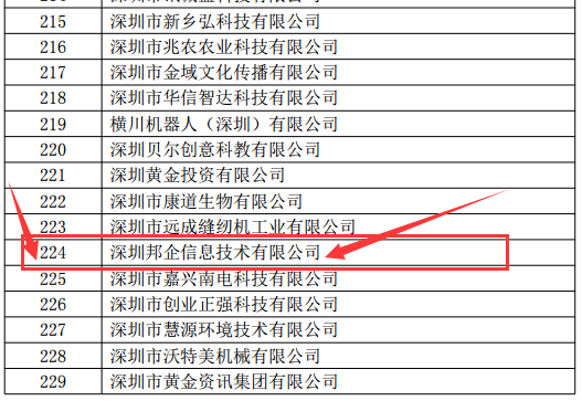 恭賀邦企信息擬通過深圳第三批高新技術(shù)企業(yè)認(rèn)定申報