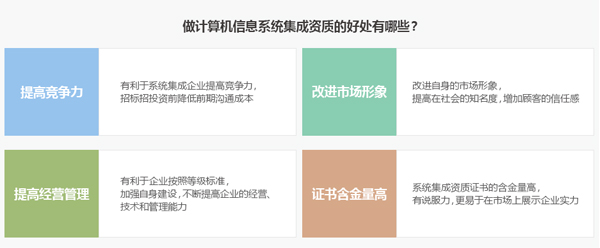邦企信息分享企業(yè)做信息系統(tǒng)集成資質(zhì)的4大好處！