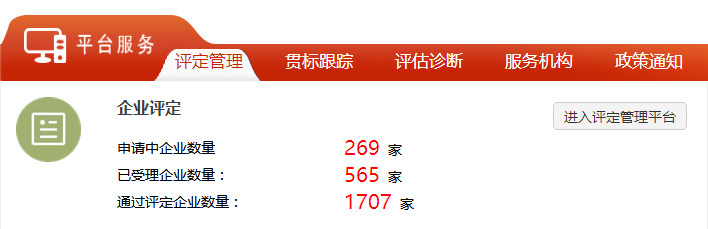 抓緊了！截止目前一共有1707家企業(yè)通過(guò)兩化融合貫標(biāo)評(píng)定！