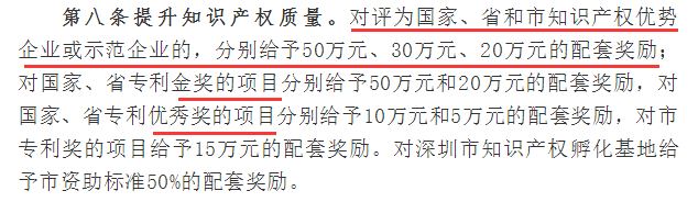 在知識(shí)產(chǎn)權(quán)專(zhuān)利方面拿過(guò)這些獎(jiǎng)的寶安企業(yè)可以拿到高達(dá)50萬(wàn)補(bǔ)貼！