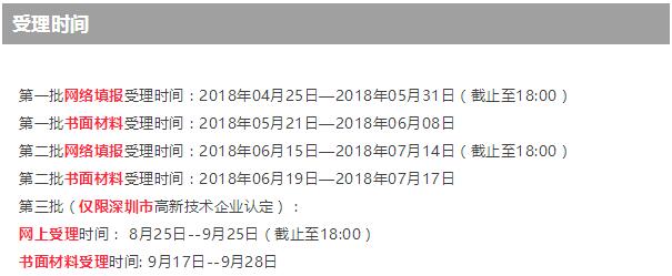第一批都要結束了，您還不知道高新技術企業(yè)培育入庫申請時間？