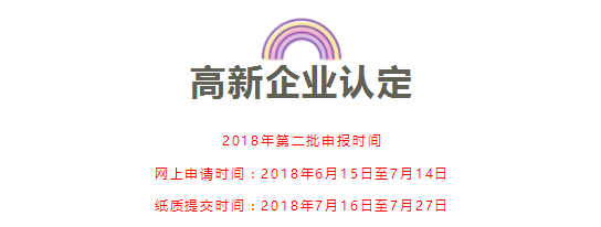 第二批申報(bào)高企認(rèn)定明天開始申報(bào)，你準(zhǔn)備好了嗎？