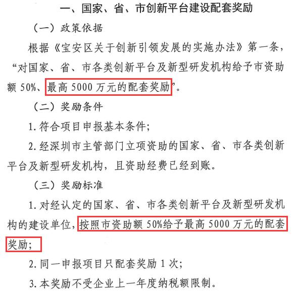 5000萬項(xiàng)目申報(bào)獎(jiǎng)勵(lì)！寶安區(qū)創(chuàng)新平臺及相關(guān)機(jī)構(gòu)有福了！