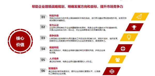 熱烈祝賀邦企信息成功備案國家兩化融合管理體系貫標(biāo)咨詢服務(wù)機構(gòu)