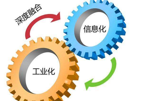  兩化融合貫標(biāo)流程 兩化融合具體表現(xiàn)在哪？