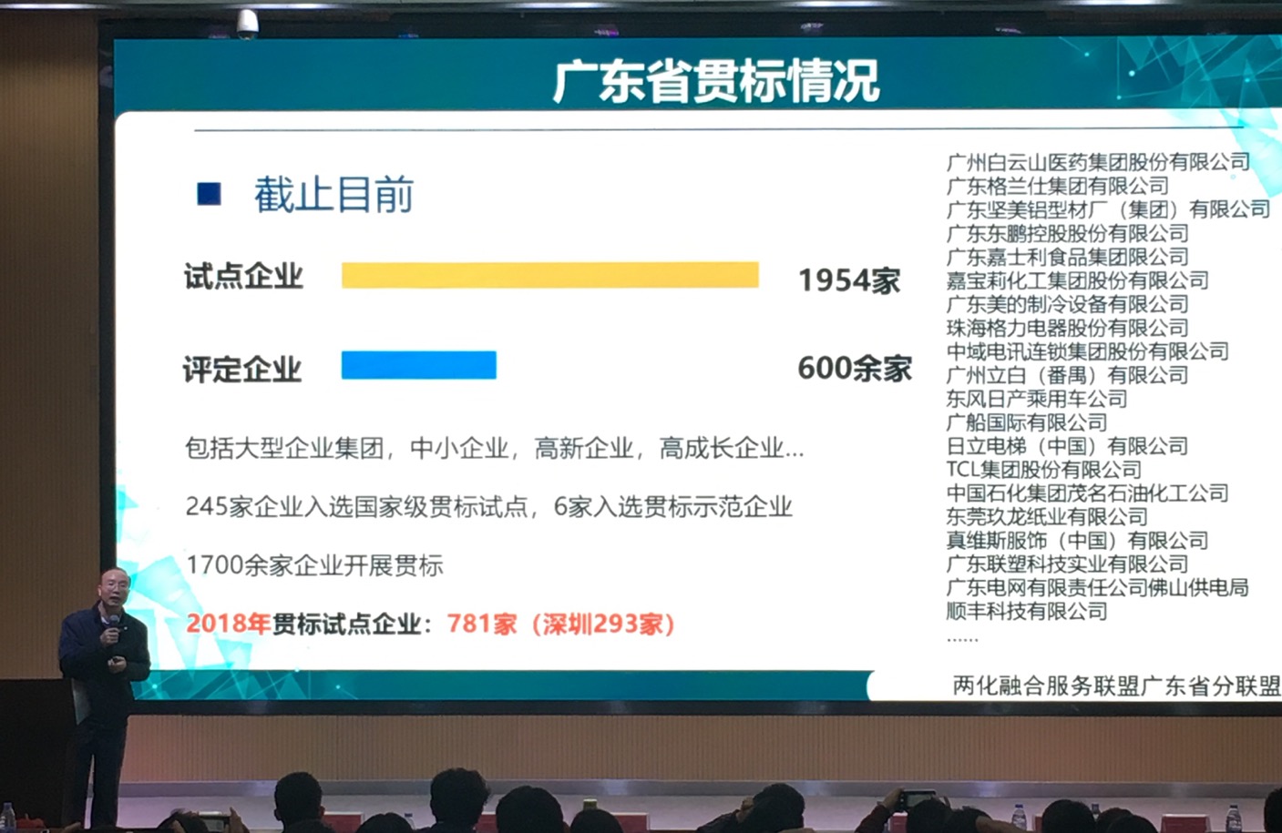 企業(yè)如何加速轉(zhuǎn)型？如何申請(qǐng)兩化融合貫標(biāo)? 深圳邦企信息助力企業(yè)經(jīng)濟(jì)發(fā)展