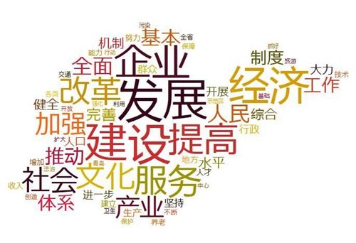 2019《政府工作報(bào)告》減稅減免看的是這些！